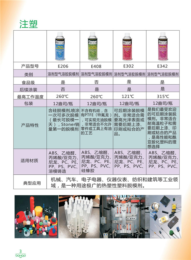 美國(guó)Stoner產(chǎn)品畫(huà)冊(cè)：塑料、聚氨酯、復(fù)合材料、橡膠制品等行業(yè)助劑（脫膜劑、清潔劑、防銹劑 、除油劑、潤(rùn)滑劑、助流劑等）-3