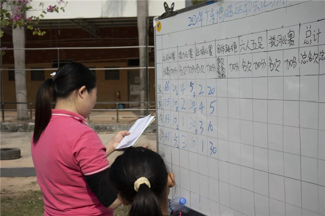 廣東博皓運(yùn)動會&廚神爭霸｜生命不息運(yùn)動不止，如鷹擊長空般為團(tuán)隊(duì)榮譽(yù)而戰(zhàn)-3