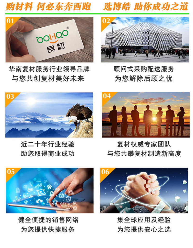 購(gòu)買(mǎi)玻璃纖維復(fù)合材料，何必東奔西跑，選擇廣東博皓，助你成功之道