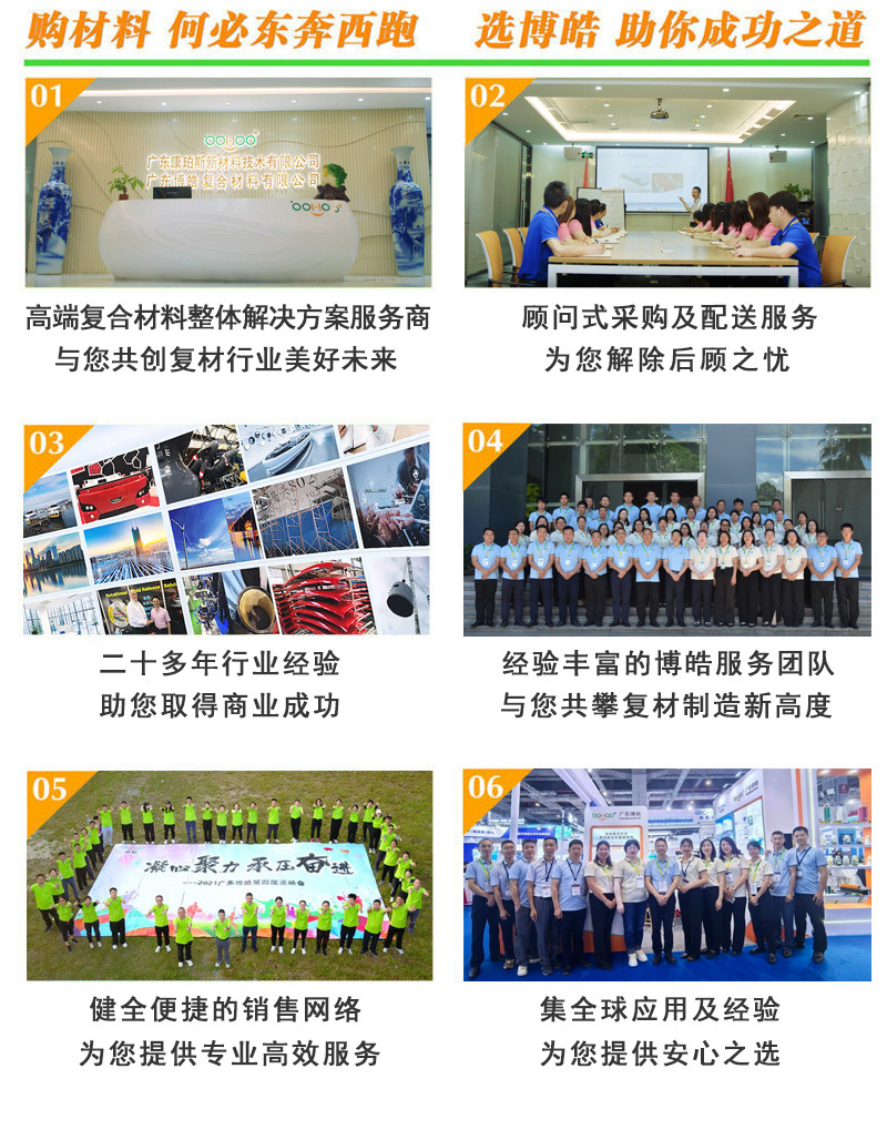 購復(fù)合材料，何必東奔西跑，選擇廣東博皓，助你成功之道