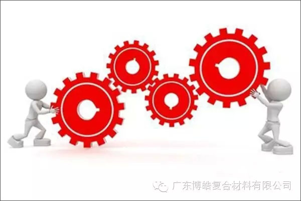 學會這些世界頂級思維，終身受用--協(xié)調(diào)