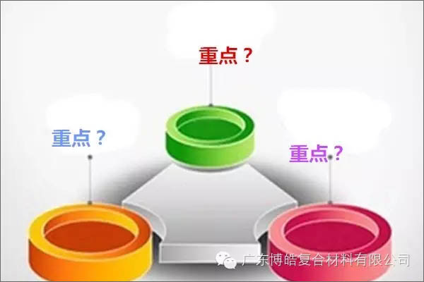 【博皓課堂】團隊拖延癥，腫么辦？-2